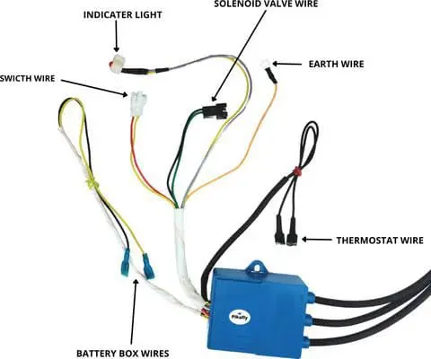 [GAS GEAGAR BLUE SINGAL] GAS GEYSER CIRCIET BLUE SINGLE